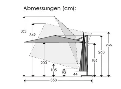 Outlet Ampelschirm Rhodos Twist Woody 300x300cm Sonnenschirme