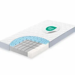 Kinder Ergodream Babymatratzen|Babymatratzen|Baby-Kaltschaummatratze Air Complete 70 x 140 cm