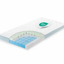 Kinder Ergodream Babymatratzen|Babymatratzen|Baby-Kaltschaummatratze Ergo Multi Air