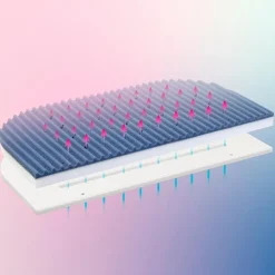 Kinder babybay Babymatratzen|Babymatratzen|Babymatratze Intense Angel Wave 50x89 cm