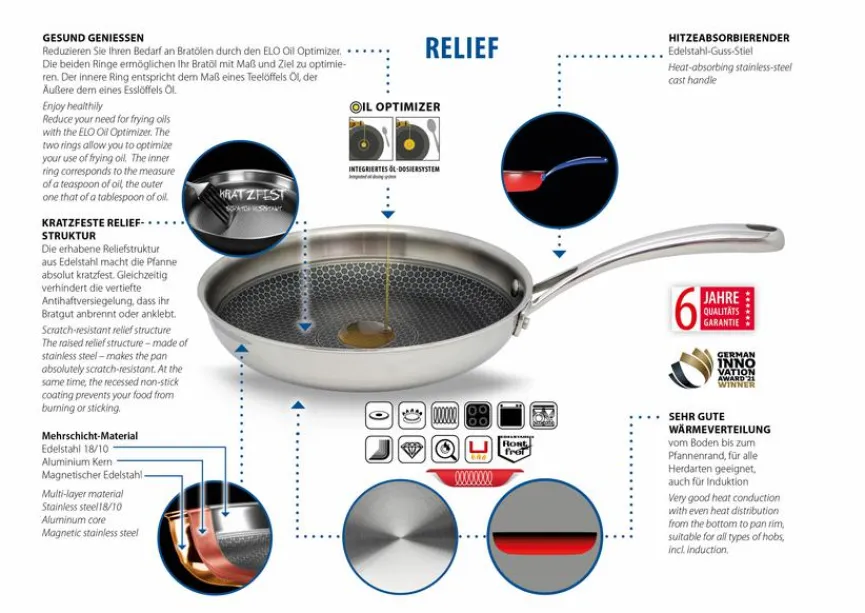 ELO Pfannen|Bratpfanne Relief Evolution Ø 28 cm