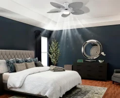 Globo Ventilatoren|Deckenventilator Elise