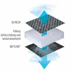 Lafuma Mobilier Gartenstühle|Gartensessel Futura Be Comfort XL