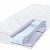 Ergodream Matratzen|Gelschaummatratze Gel Supreme