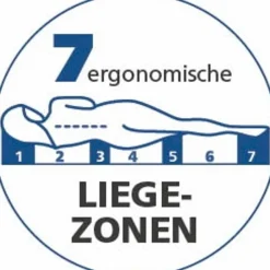 Outlet Gelschaummatratze Satina Gel Matratzen