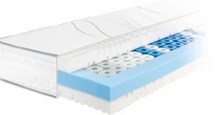 Sale Kaltschaummatratze Airline Glamour Matratzen