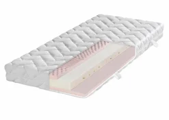 Outlet Kaltschaummatratze Luxus Kinder Kindermatratzen & -Lattenroste|Kindermatratzen & -Lattenroste