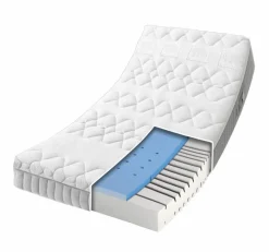 Musterring Kaltschaummatratze Nightwatch KS