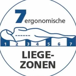 Sale Kaltschaummatratze Royal Comfort S23 Matratzen