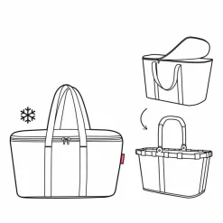 reisenthel Einkaufskörbe & Taschen|Kühltasche Coolerbag