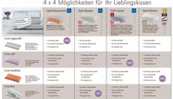 Centa-Star Bettdecken & Kissen|Kissenbezug Vario Waschmich 40 x 80 cm