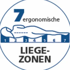 Comfort Lux Matratzen|Komfortschaummatratze Vito