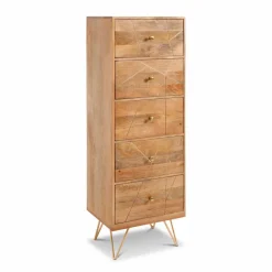 Hot Kommode Scan Kommoden|Kommoden