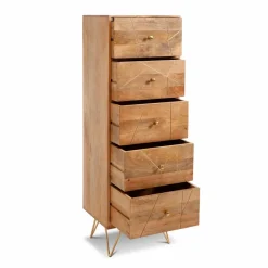 Hot Kommode Scan Kommoden|Kommoden