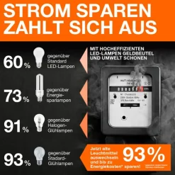 Sale LED-Birne E27/3,8 Watt/Energie A E27