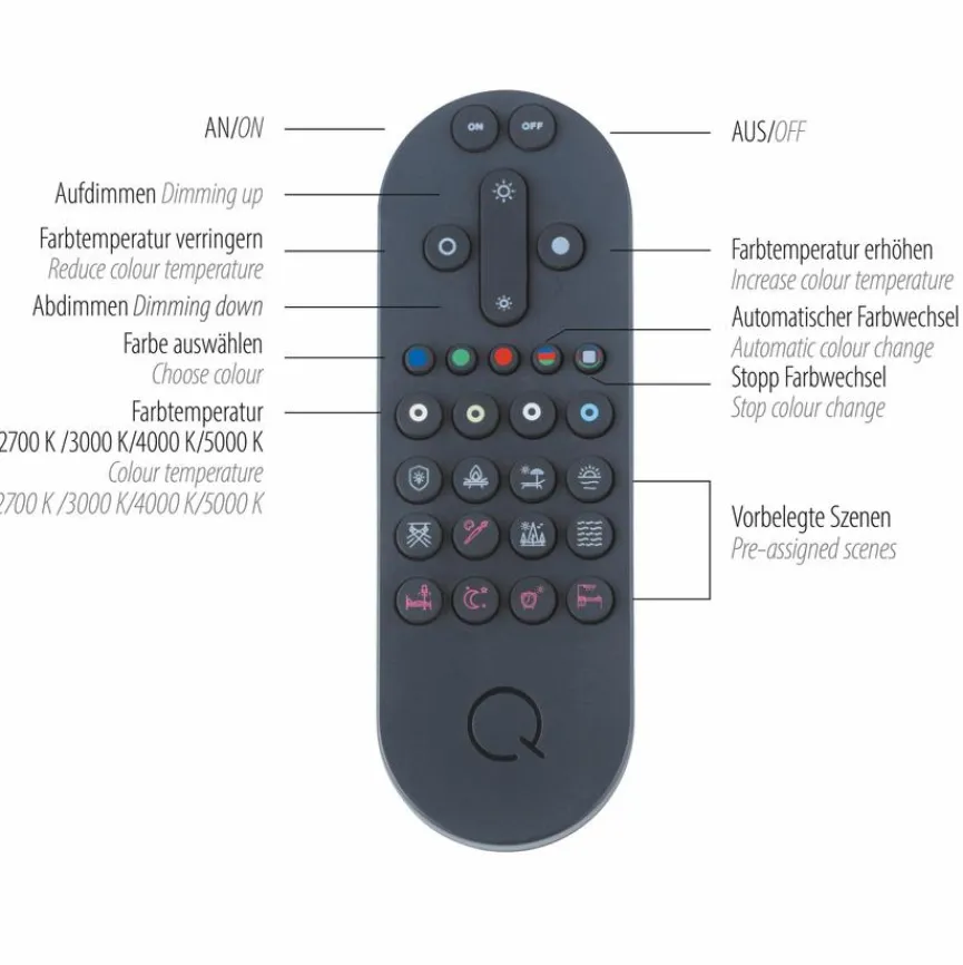 Q SMART HOME LIGHTS Deckenleuchten|LED-Deckenleuchte Q-Kalina