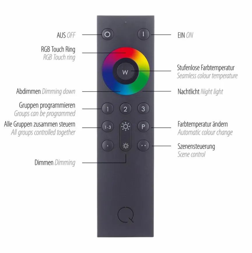 Q SMART HOME LIGHTS Deckenleuchten|Deckenleuchten|LED-Deckenleuchte Q-Vito