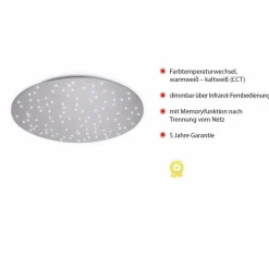 JUST LIGHT. LED-Deckenleuchte Sparkle