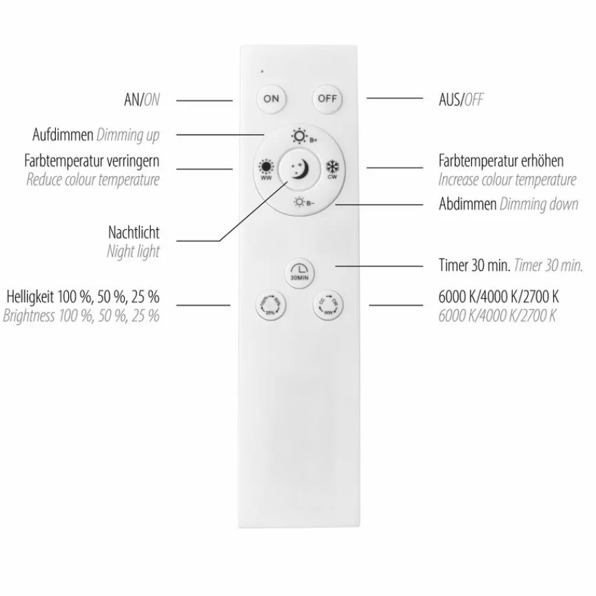 Paul Neuhaus LED-Deckenleuchte Traforo