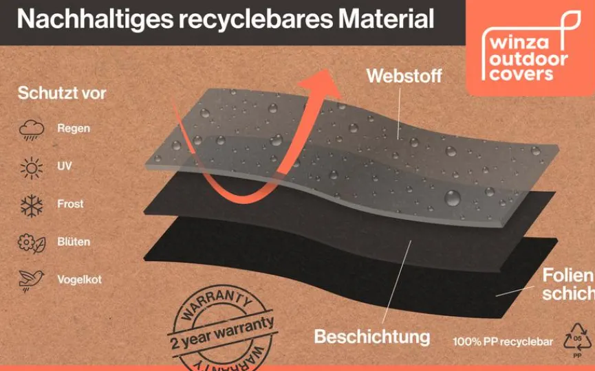 Winza Outdoor Covers Schutzhüllen|Lounge-Schutzhülle 260 x 75 x 210 cm