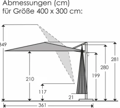 Sale Pendelschirm Rhodos Grande Model 2025 Sonnenschirme