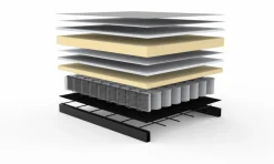 INNOVATION LIVING Schlafsofas|Schlafsofas|Schlafsofa Dublexo Frej Raucheiche