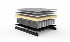 INNOVATION LIVING Schlafsofas|Schlafsofas|Schlafsofa Idun