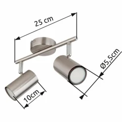 Globo Spots & Strahle|Strahler Allvi