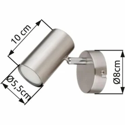 Globo Strahler Allvi