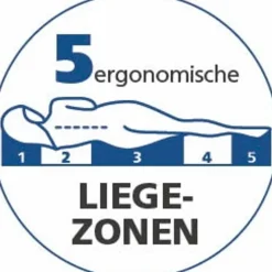 Clearance Taschenfederkernmatratze Atlanta TFK 19 Kinder Kindermatratzen & -Lattenroste|Kindermatratzen & -Lattenroste