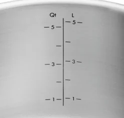 Zwilling Töpfe|Topfset Pure 5tlg.