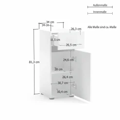 Unterschrank Mister Badschränke
