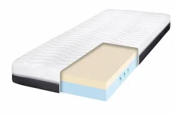 Ergodream Matratzen|Viscoschaummatratze Pro Visko 23