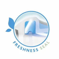 emsa Vorratsdosen|Vorratsdose Clip&Close 1650 ml